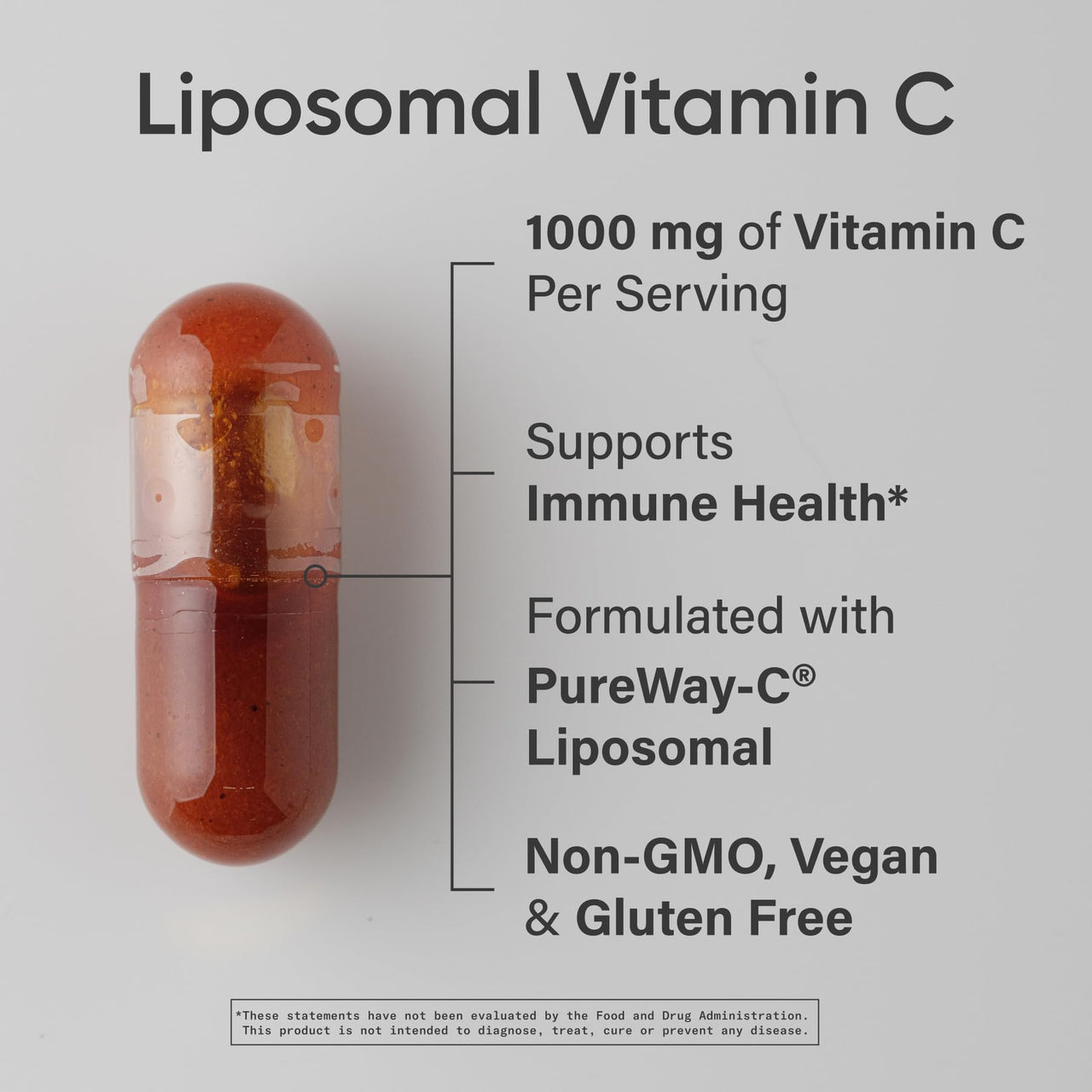Sports Research® Multivitamin Pack - Liposomal Vitamin C Supplement 1000 mg, Vitamin D3 5000iu + K2 100mcg, and Alaskan Omega-3 Fish Oil 1250mg