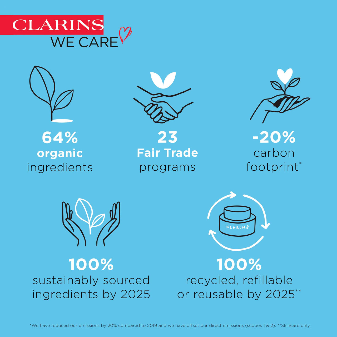 Clarins NEW UV Plus Anti-Pollution, Broad Spectrum SPF 50 Tinted Face Sunscreen | Sheer Finish | Lightweight and Oil-Free | Triple Protection From UVA/UVB Rays, Free Radicals and Pollutants