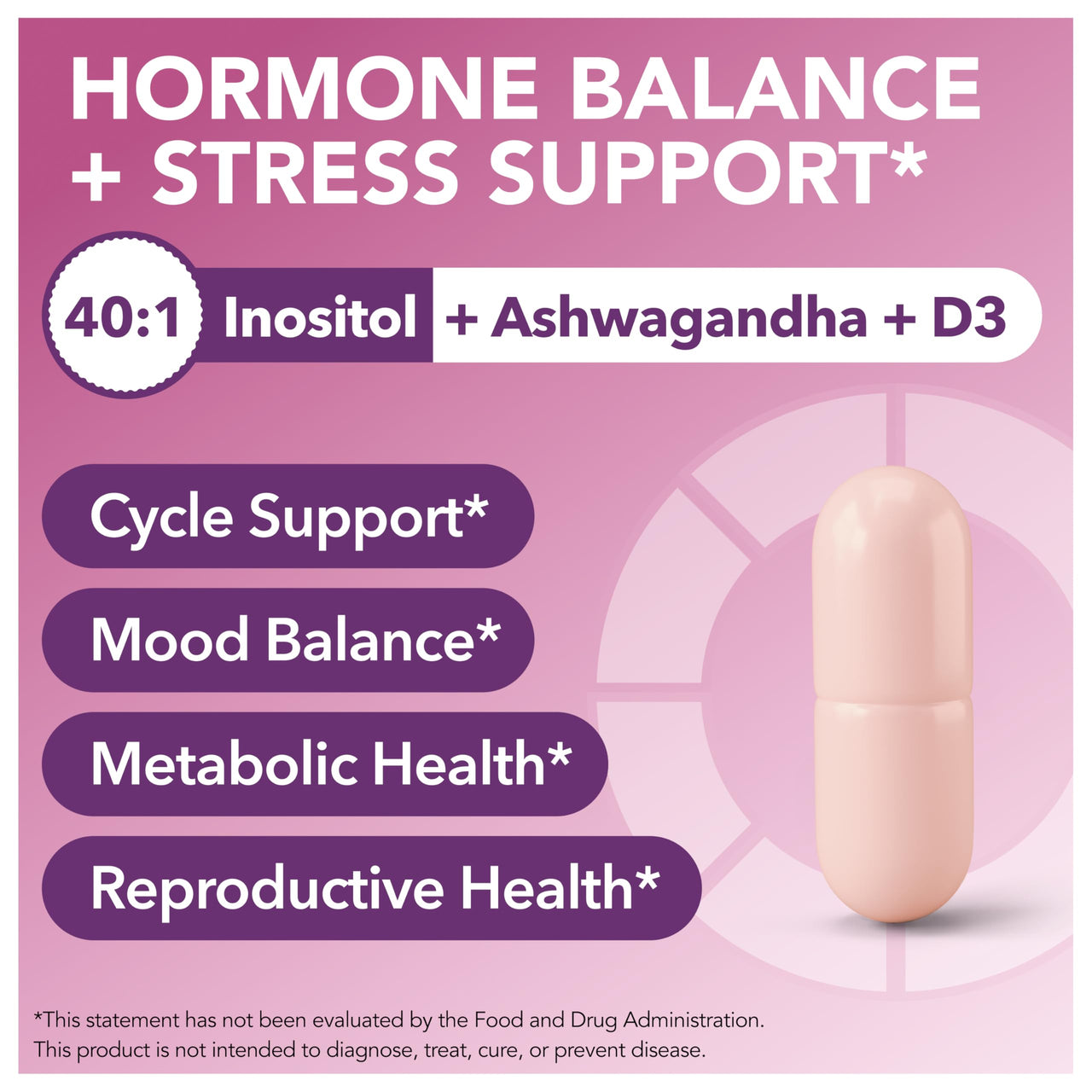 Intimate Rose Myo-Inositol & D-Chiro Inositol Supplement for Women - Hormone Balance & Ovarian Support for Women - Ideal 40:1 Ratio, Vitamin D3 + Ashwagandha