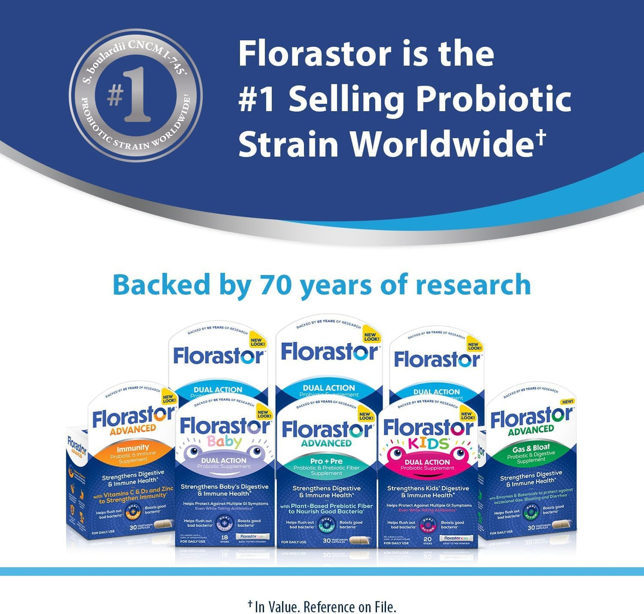 Florastor Advanced Gas and Bloat Probiotic, Digestive Enzymes and Botanicals, Plus Probiotics for Digestive Health, 30 Capsules