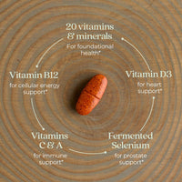 Thumbnail for New Chapter Men’s Multivitamin 55+, Extra B6 & B12, D3, Astaxanthin, Vitamin C & Zinc, Immune, Heart, Cellular Energy, and Brain Health, Gentle on The Stomach, One Daily, Non-GMO, 96 Tablets