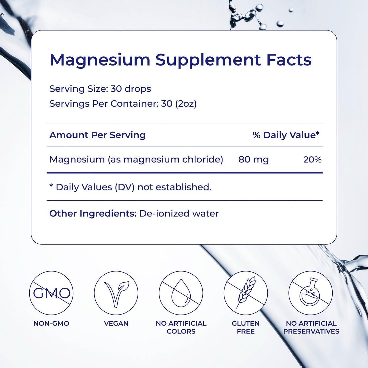 Eidon Liquid Magnesium Concentrate - Ionic Magnesium Chloride Drops for Men and Women, Supports a Sense of Calm and Muscle Relaxation, Bioavailable, No Additives or Preservatives - 2 oz