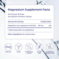 Thumbnail for Eidon Liquid Magnesium Concentrate - Ionic Magnesium Chloride Drops for Men and Women, Supports a Sense of Calm and Muscle Relaxation, Bioavailable, No Additives or Preservatives - 2 oz