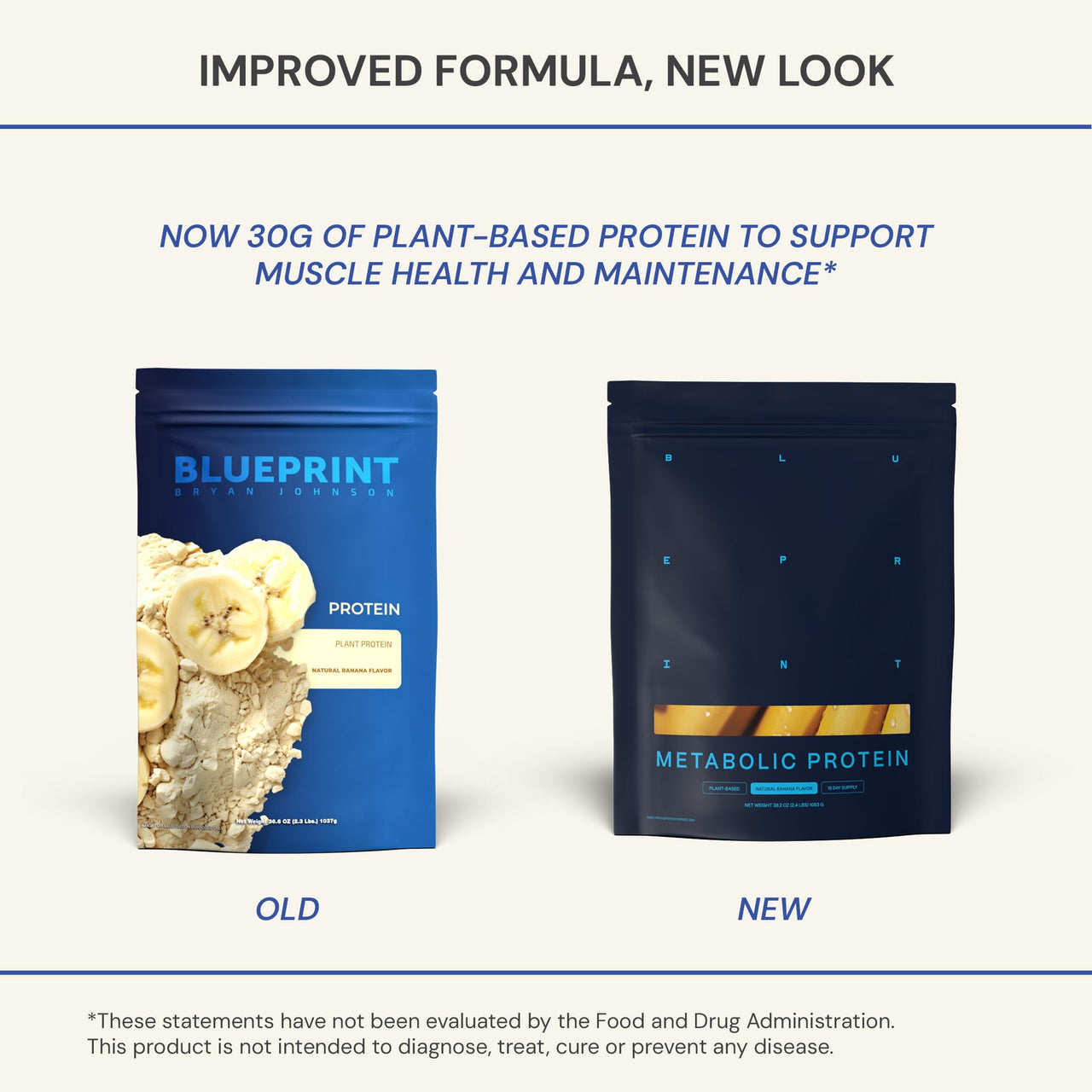 Blueprint by Bryan Johnson Vegan Protein Meal Replacement – Plant Based Hemp Protein with 27g Protein Per Serving – Low Calorie, Flavored Protein for Women & Men – Dairy Free – 15 Servings - Banana