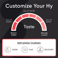 Thumbnail for Sports Research Hydrate Electrolytes Powder - Sugar-Free & Naturally Flavored with Vitamins, Minerals, and Coconut Water - Supports Hydration - Cherry Pomegranate & Lemon Lime