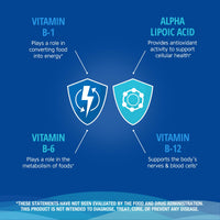 Thumbnail for 21st Century Nerve Health Tablets (30 Count), Alpha Lipoic Acid 300mg, B1, B6, & B12 Vitamins for Nerve Function Support, Antioxidant ALA Supplement, Gluten Free. Non-GMO, & Vegan