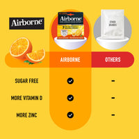 Thumbnail for Airborne Immune Support Effervescent Tablets, Zesty Orange Flavor - 10ct with 1000mg Vitamin C + Vitamins A, D, E, Zinc, Selenium, Manganese & Herbal Blend - Sugarâ€‘Free, Glutenâ€‘Free