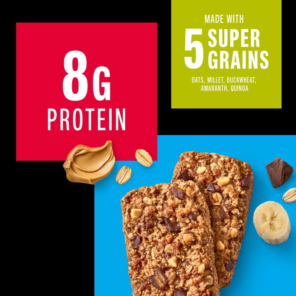 KIND Breakfast Protein Bars, Peanut Butter Banana Dark Chocolate, Gluten Free, Low Sodium, Healthy Snacks, 8g Protein, 6 Count (6 Packs of 2 Bars)