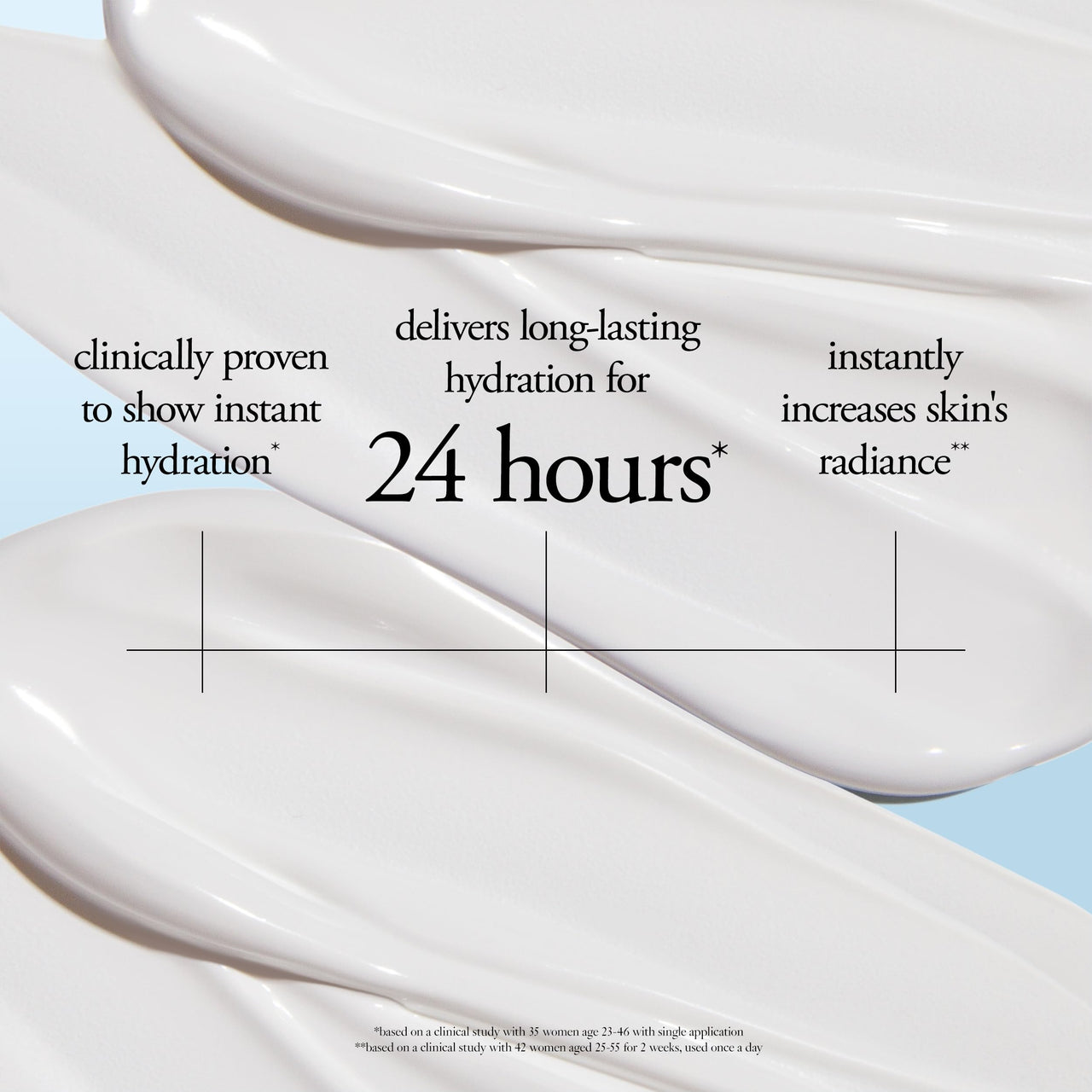 philosophy hope in a jar smooth-glow multi-tasking face moisturizer + spf 30 - with pro-vitamin P, glycolic acid & hyaluronic acid - provides deep & long-lasting hydration - 2 fl oz