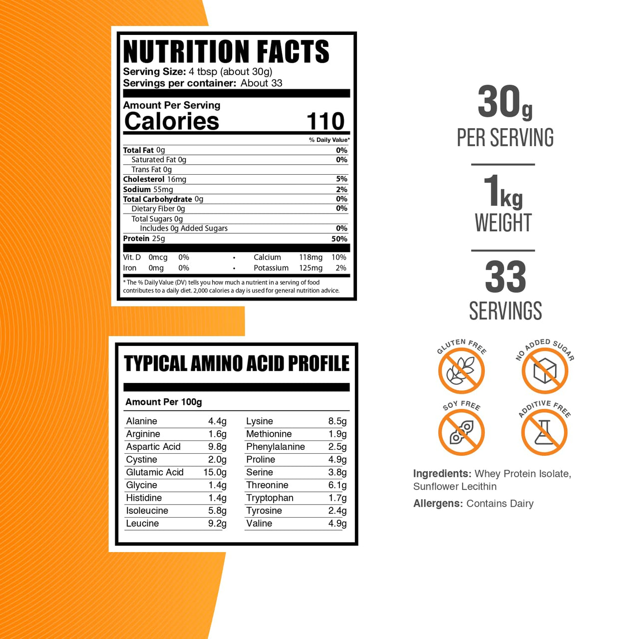 BulkSupplements.com Whey Protein Isolate Powder - Unflavored Whey Protein Powder, Nutritional Supplement - Gluten Free, 30g per Serving, 1kg (2.2 lbs) (Pack of 1)