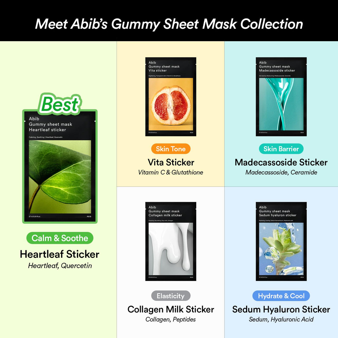 Abib Gummy Sheet Mask Madecassoside Sticker 10 Sheets (Skin Barrier) I Korean Face Mask for Sensitive Skin, Soothing & Redness Relief, Daily Skincare Treatment, K-Beauty Sheet Mask