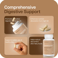 Thumbnail for Houston Enzymes – Lypazyme Lipase Digestive Enzymes for Women and Men –120 Capsules – 3 Enzyme Blend for Complete Breakdown of Triglyceride Fats, Enzyme for Digestion of High-Fat Meals & Fish Oil