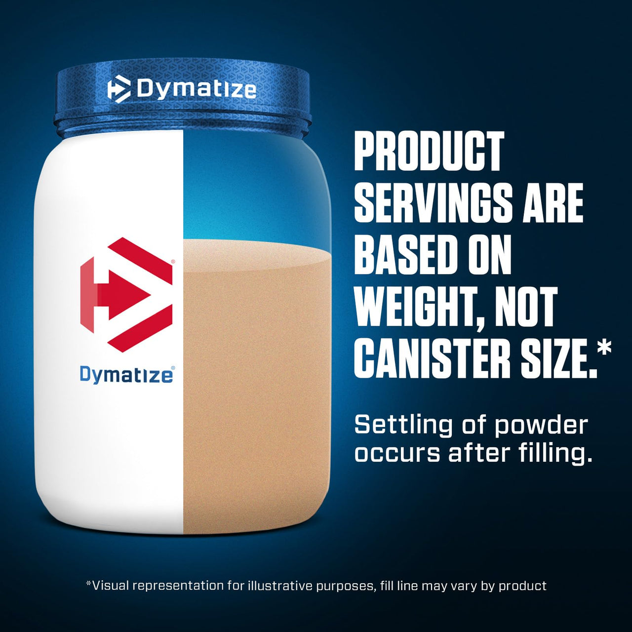 Dymatize Elite Casein Protein Powder, Vanilla, 100% Micellar Casein, 25g Protein, 5.4g BCAAs, 2.3g Leucine, Slow Absorbing for Overnight Muscle Recovery, 4 lb (55 Servings)