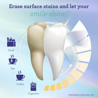 Thumbnail for GuruNanda Teeth Whitening Strips - 7-Day Treatment with Non-Slip, Dry Strip Technology - Whitening Designed with Care for a Brighter Smile