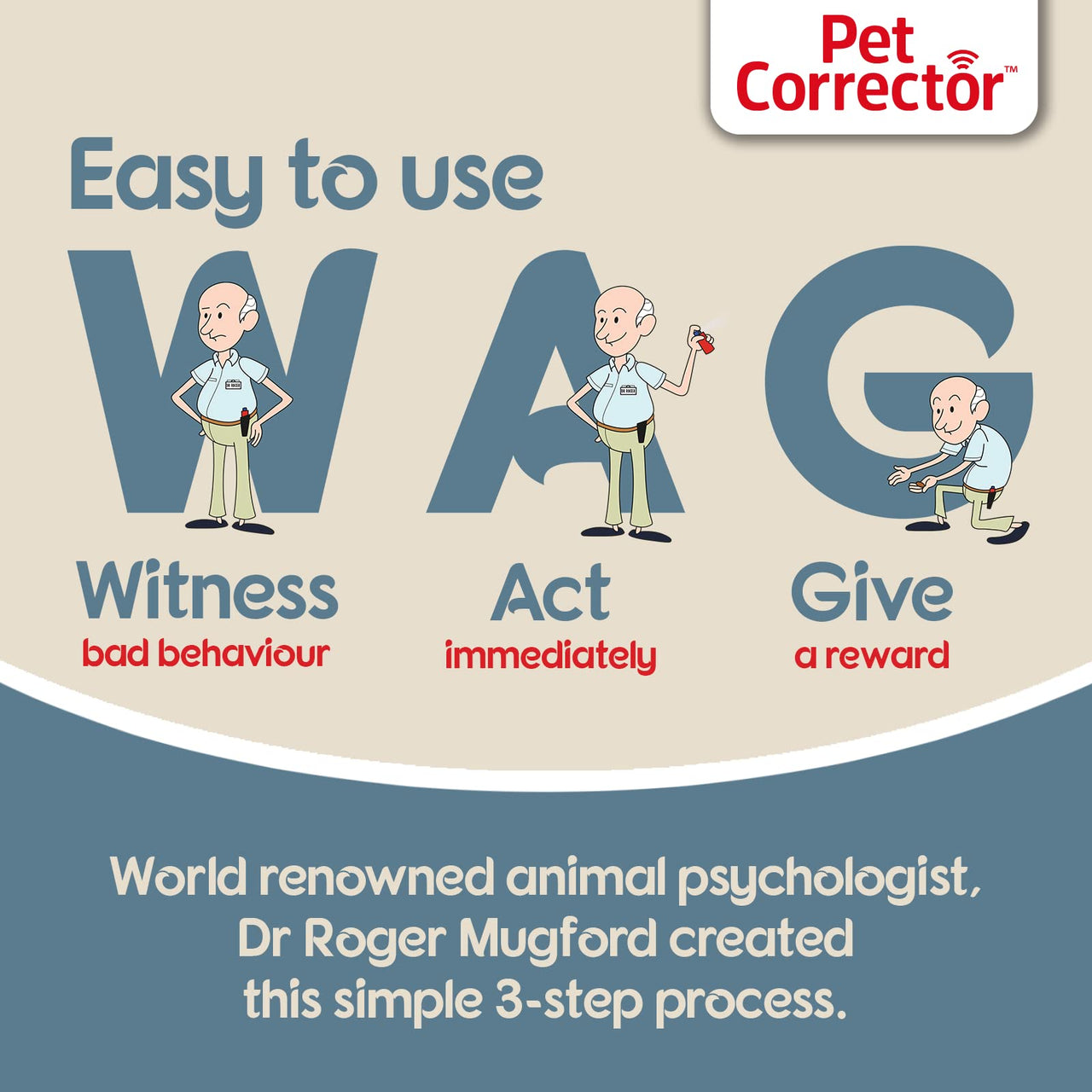 Pet Corrector Dog Trainer 30 ml - Stops Barking, Jumping Up, Place Avoidance, Food Stealing, Dog Fights & Attacks. Help stop unwanted dog behaviour. Easy to use, safe, humane, and effective