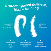 Thumbnail for K18 Damage Shield Protective Shampoo, Reduces Frizziness & Tangles, Maintains Hair Health, 8.5 Fl Oz