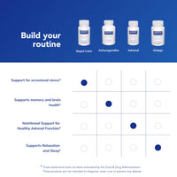 Thumbnail for Pure Encapsulations Rapid Calm - Stress & Sleep Support Supplement* - Contains Vitamin B6, Zembrin & Suntheanine L-Theanine - Non-GMO, Gluten-Free & Vegan - 30 Capsules