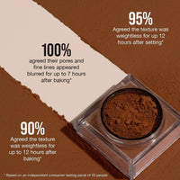 Thumbnail for HUDA BEAUTY Easy Bake Loose Baking & Setting Powder Cherry Blossom