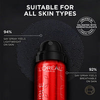 Thumbnail for L'Oreal Paris Infallible 3-Second Setting Spray Mist, Microfine Mist for up to 36HR Wear, Clear, 1.76 oz (Pack of 2)