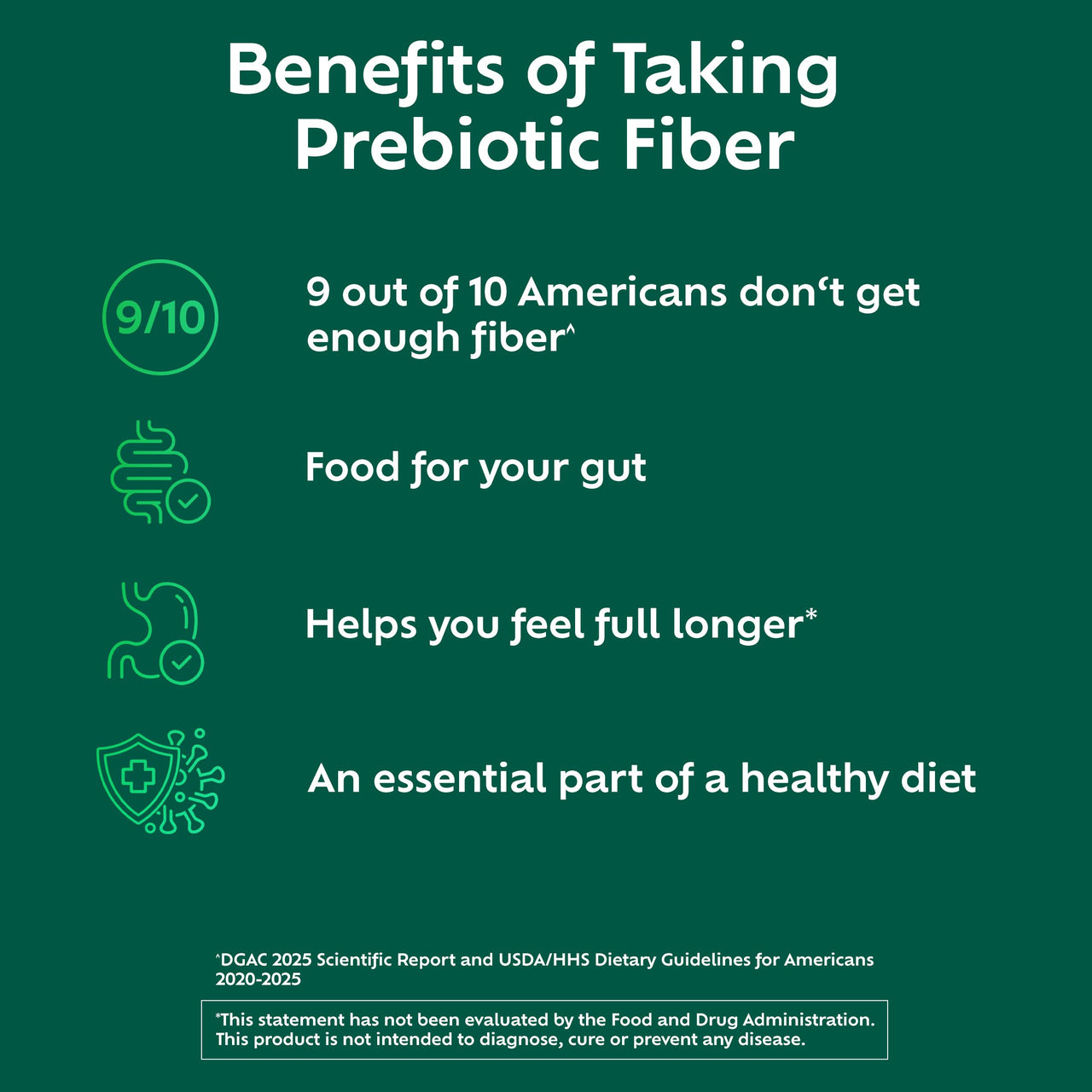 Benefiber Daily Prebiotic Fiber Supplement Powder for Digestive Health, Unflavored - 250 Teaspoons (17.6 Ounces)