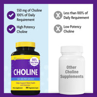 Thumbnail for InnovixLabs Choline Supplement 550mg Pure Choline Bitartrate for Brain Health, Focus, Memory, Cognitive Development, Fatty Liver and Mood Support for Women and Men, 100 Capsules