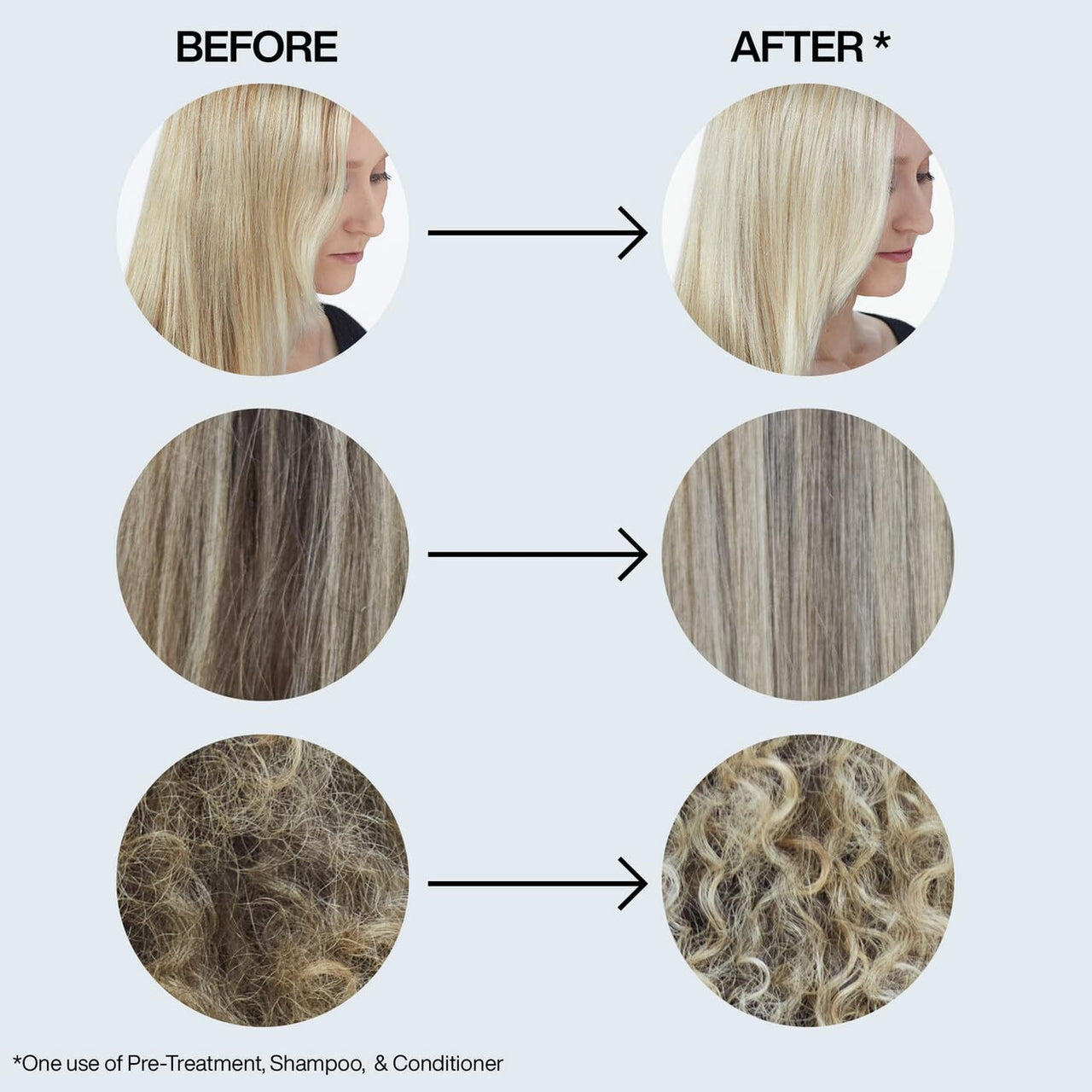 Redken Blondage High Bright Pre Treatment | Brightens and Lightens Color-Treated and Natural Blonde Hair Instantly | Infused with Vitamin C