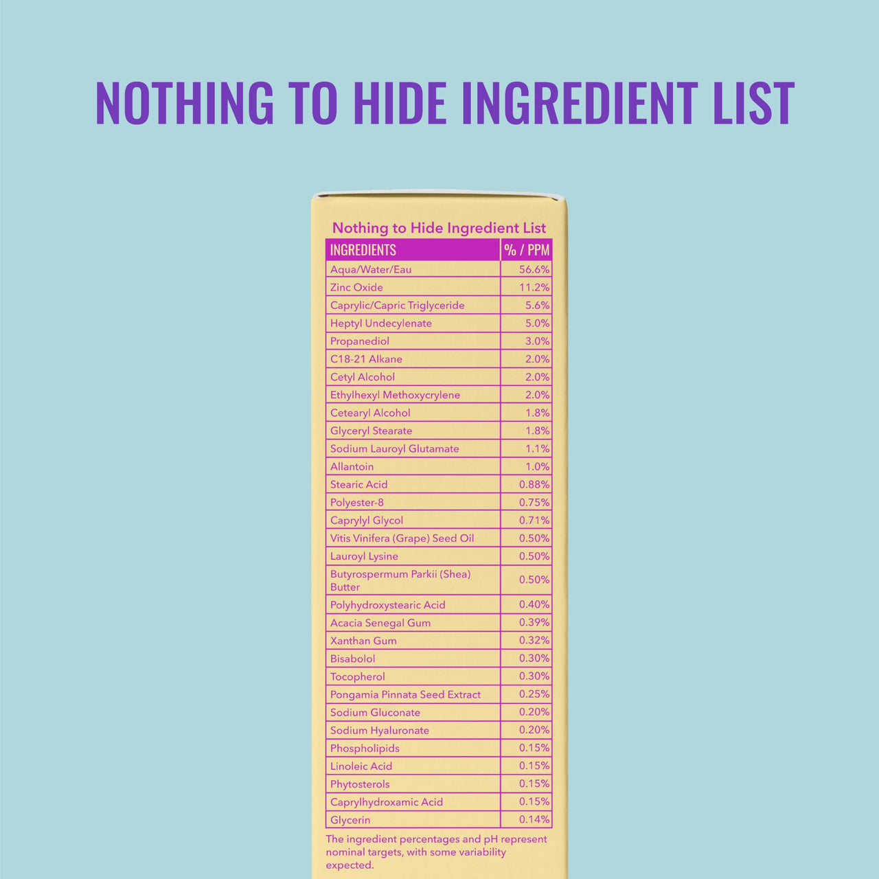Good Molecules Moisturizing Rich Sunscreen SPF 30 – Mineral Zinc Oxide Face Sunscreen - Hydrating, Fragrance-Free, No White Cast | Broad Spectrum UVA/UVB Protection - 50 ml / 1.7 fl oz