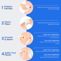 Thumbnail for Safe n' Simple Elastic Hydrocolloid Ostomy Barrier Strips - 1