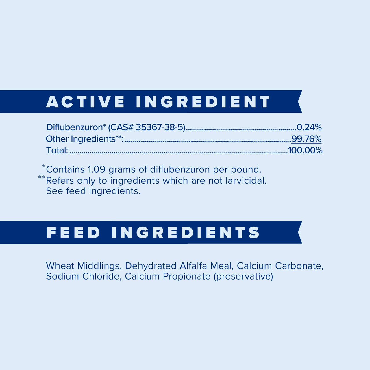 Farnam SimpliFly Feed Through Fly Control for Horses, 3.75 lbs, 60 Day Supply, EPA-Approved Pellets to Prevent Stable Flies in Manure – Safe, Palatable Daily Supplement for Fly Population Control