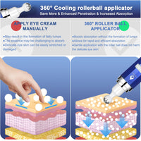 Thumbnail for Eye Serum with 8% Caffeine 8% Retinol Hyaluronic Acid Niacinamide peptides for Puffy Bags Fine Lines Dark Circles Wrinkles, Under Eye Cream with 360° Roller Massage Ball, 0.5 fl. oz