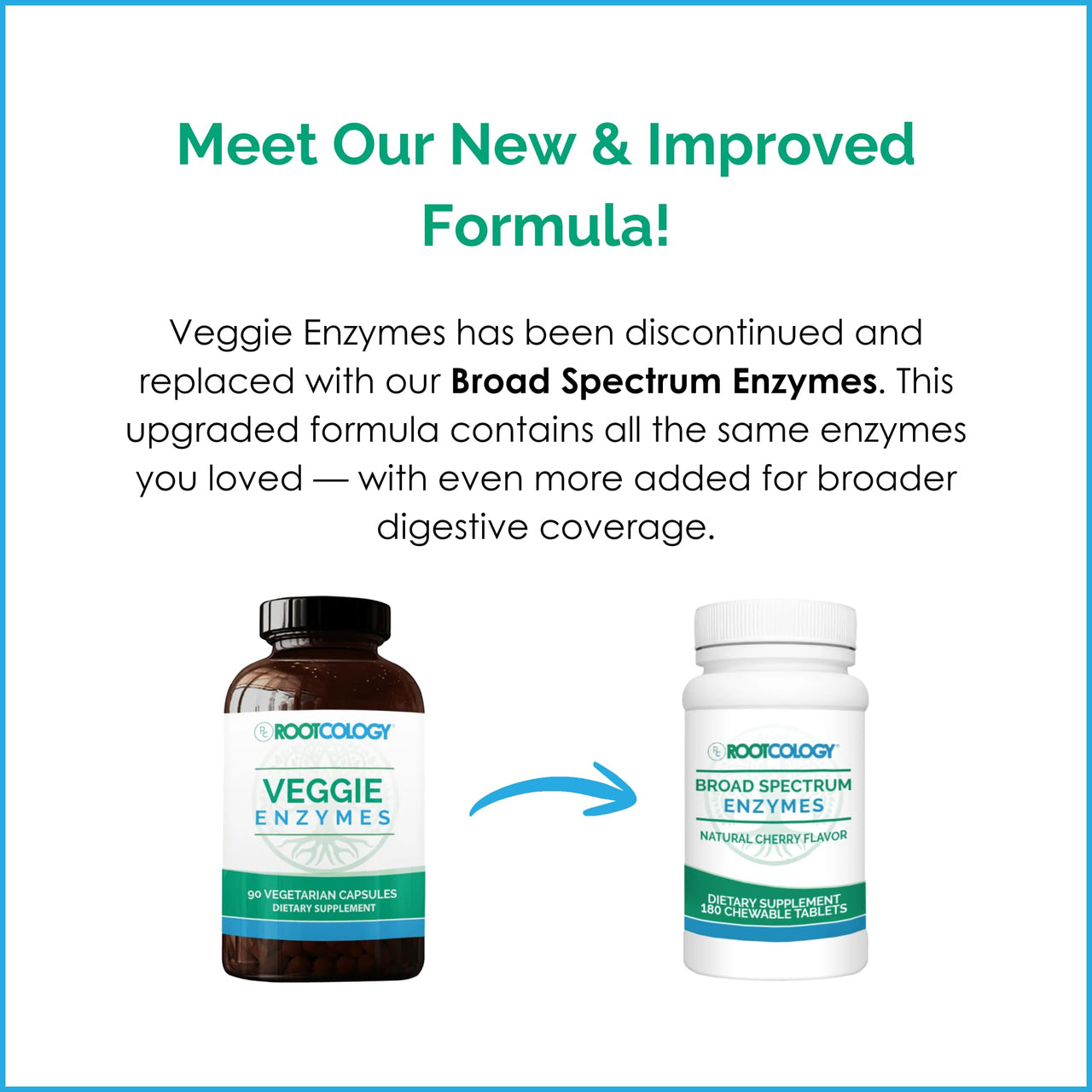 Rootcology by Dr. Izabella Wentz | Veggie Enzymes | 14-Enzyme Blend Formula for Protein, Fat & Carb Digestion | 90 Vegetarian Capsules