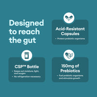 Thumbnail for Physician's CHOICE Beginner Probiotics 15 Billion CFU - 6 Diverse Strains & Organic Prebiotics, Designed for Overall Digestive Health and Supports Occasional Constipation, Diarrhea, Gas & Bloating