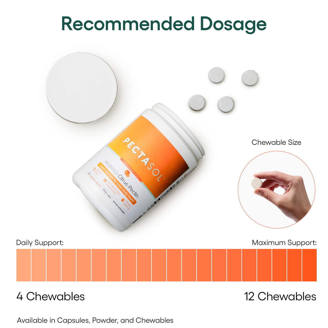 EcoNugenics PectaSol Modified Citrus Pectin Ã¢â‚¬â€œ 120 Tangerine Chewable Tablets Ã¢â‚¬â€œ Total-Body Health Supplement to Support Heart, Immune System, Inflammation Response + Maintain Healthy Galectin-3 Levels