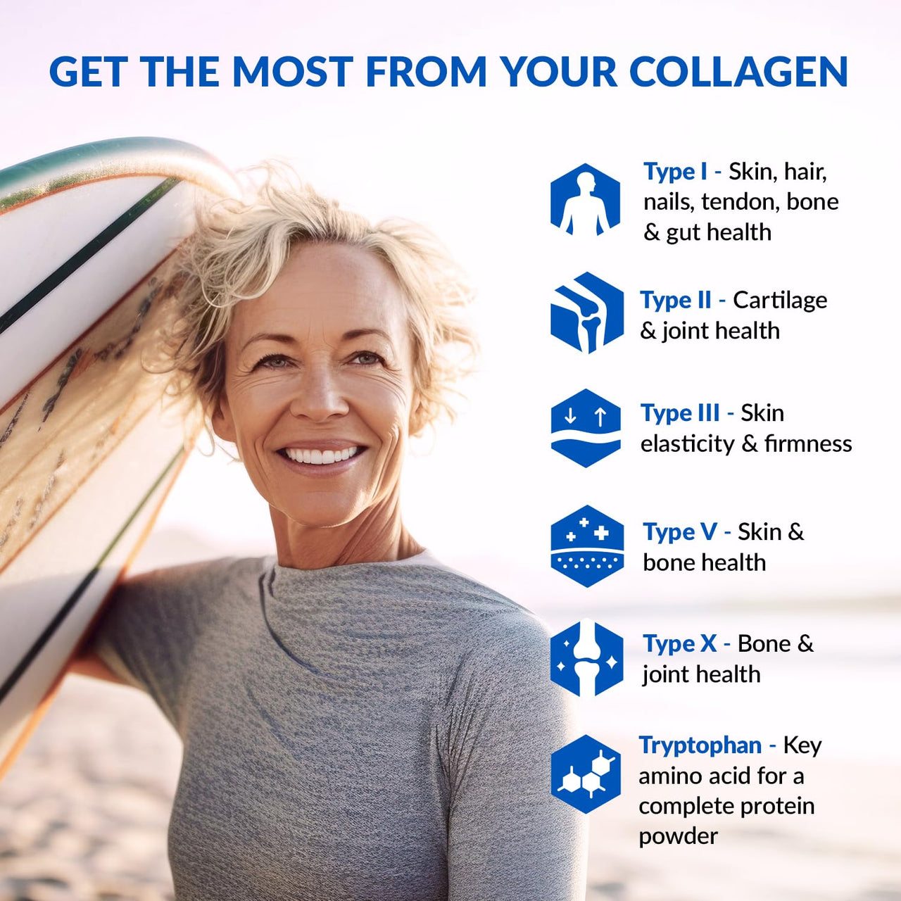 BioTrust Ageless Multi Collagen Peptides Powder – 5 Types (I, II, III, V, X) – Vanilla Collagen Powder for Women & Men – Hydrolyzed Protein – Grass Fed Beef, Fish, Chicken, Eggshell Membrane
