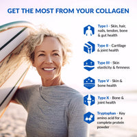 Thumbnail for BioTrust Ageless Multi Collagen Peptides Powder – 5 Types (I, II, III, V, X) – Vanilla Collagen Powder for Women & Men – Hydrolyzed Protein – Grass Fed Beef, Fish, Chicken, Eggshell Membrane