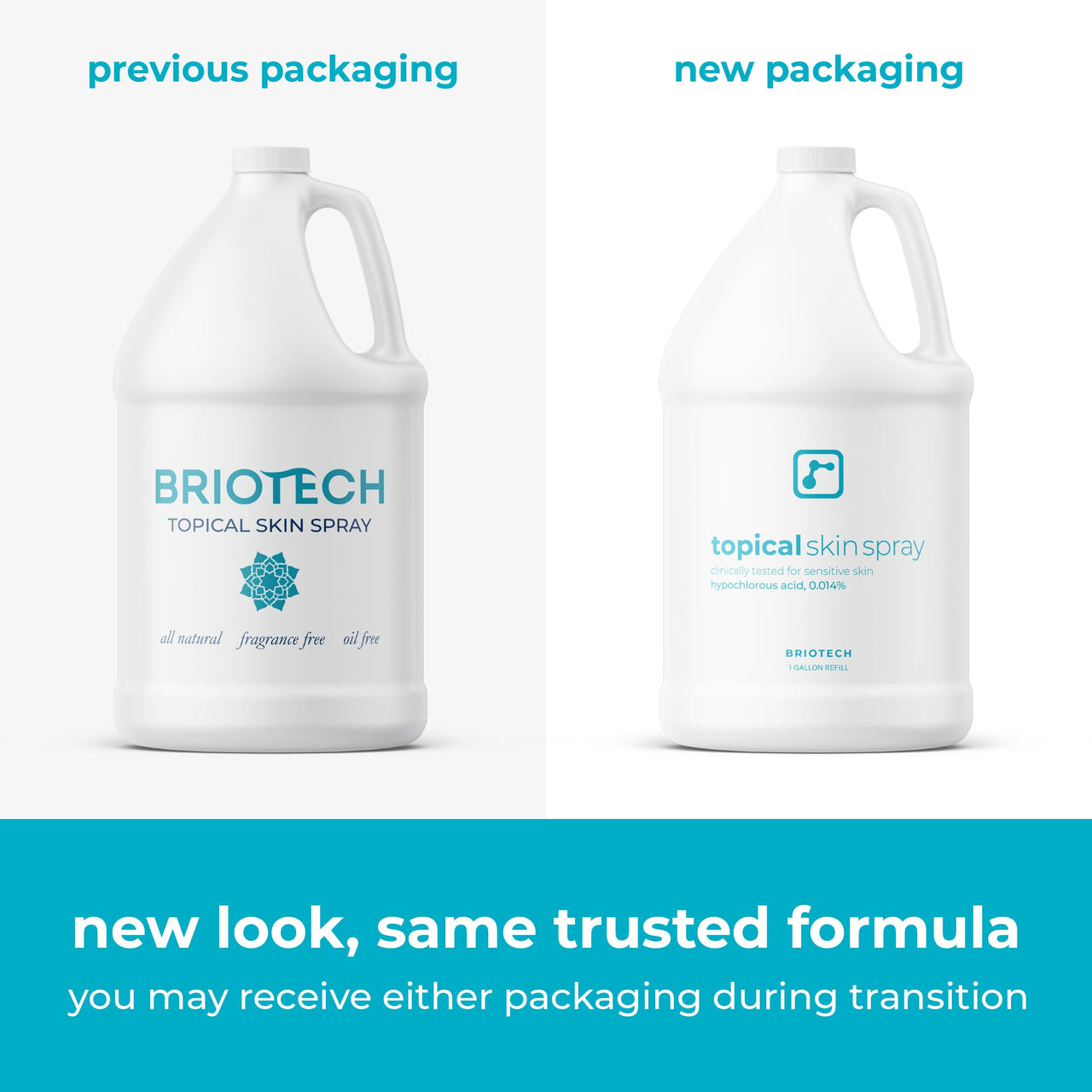 BRIOTECH Topical Skin Spray, Hypochlorous Acid Spray for Body & Face, Eyelid Cleanser, HOCl Facial Mist, Support Against Irritation, Calm Redness, Soothe Foot & Scalp, 1 Gallon Refill ea, 2 ct