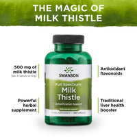 Thumbnail for Swanson Full Spectrum Milk Thistle - Detoxification & Liver Support Supplement* - Contains Antioxidant Flavonoids - Vegan, Gluten-Free & Non-GMO - 100 Capsules