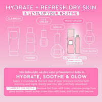 Thumbnail for Glow Recipe Pink Juice Hydrating Face Moisturizer for Women & Men