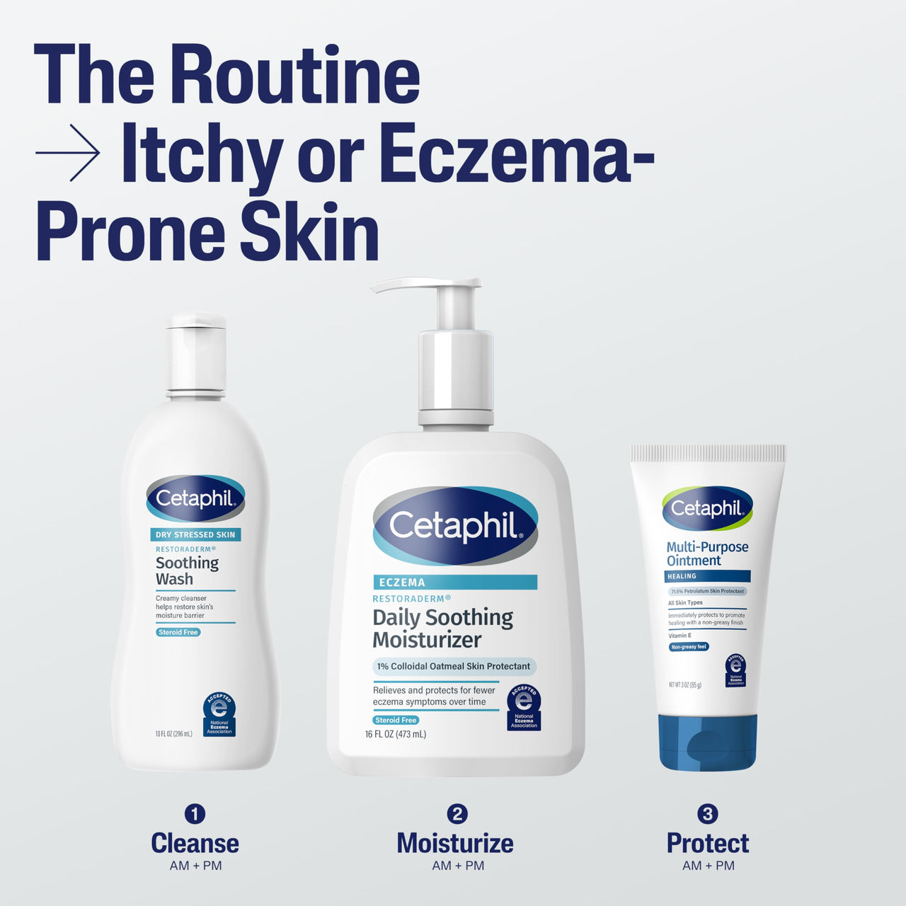 CETAPHIL ECZEMA RESTORADERM Soothing Moisturizer, For Eczema Prone Skin, 16 oz, Fewer Symptom Flare-Ups, 48 Hour Hydration, 1% Skin Protectant Colloidal Oatmeal, Steroid Free, Doctor Recommended Brand