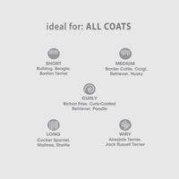 Thumbnail for Four Paws Magic Coat Dog Shampoos for Dogs, Dog Grooming Supplies, Dog Bathing Supplies, Made in USA