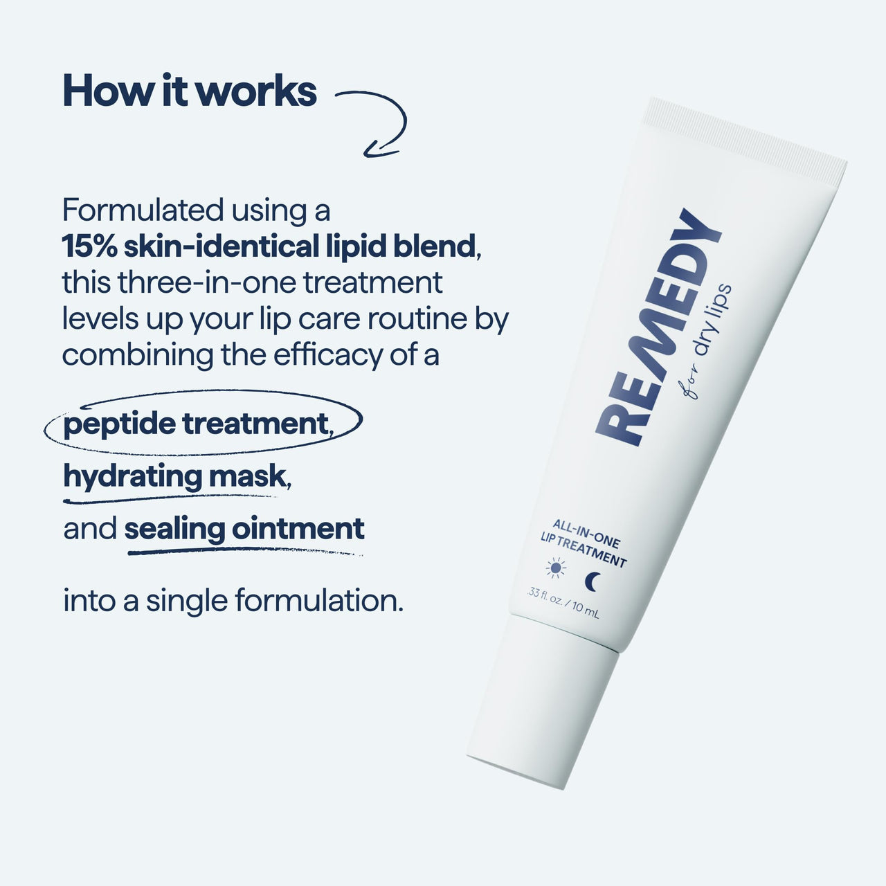 Dr. Shah's Dermatologist Bundle: 2x Remedy for Healthy Aging | Retinaldehyde, Argireline, Matrixyl 3000 & Glycolic Acid for Wrinkles + 1x Remedy for Dry Lips | Ceramides & Peptides for Cracked Lips