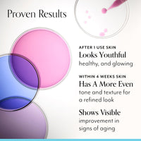 Thumbnail for bliss Youth Got This and Pure Retinol Deep Hydration Moisturiser Visibly Diminishes Fine Lines Clean Fragrance-Free Cruelty-Free Paraben Free Vegan 50 ml