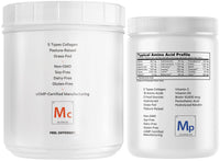 Thumbnail for Total Beauty & Wellness Formula: Collagen Plus+ Package