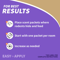 Thumbnail for Bonide Mouse Magic Mouse Repellent Scent Packs, 4 Ready-to-Use Packs for Indoor & Outdoor Use, People & Safe 12-pk
