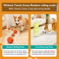 Thumbnail for PetDroid Interactive Dog Toys Dog Ball, [Newly Upgraded] Durable Motion Activated Automatic Rolling Ball Toys for/Small/Medium/Large Dogs,USB Rechargeable(Orange)