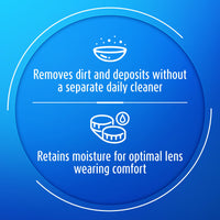 Thumbnail for Boston SIMPLUS Multi-Action Solution, Cleans & Conditions Rigid Gas Permeable (RGP) Lens, Daily Protein Remover, 3.5 Fl Oz