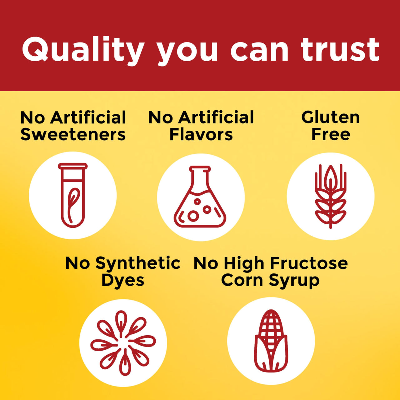Nature Made Fish Oil Omega 3 Gummies, Omega 3 Fish Oil Supplements, Healthy Heart Support, 90 Gummies, 45 Day Supply