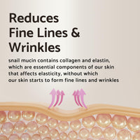 Thumbnail for IUNIK Black Snail Serum 70% w/Centella Asiatica Essence | Hydration Dark Spots Fine Lines | Oily Sensitive Acne-Prone Skin Korean Skincare No Pore Clogging