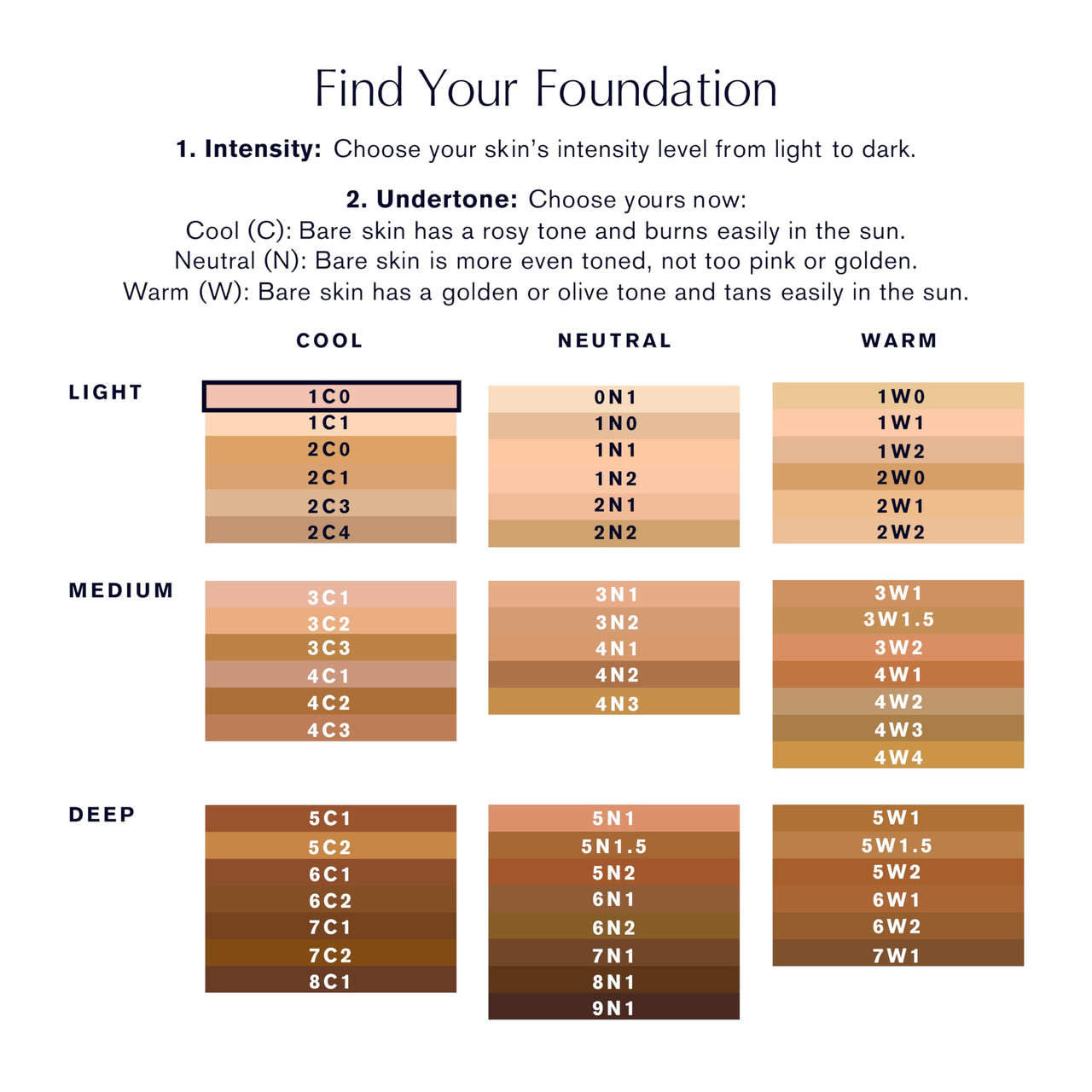 Estée Lauder Double Wear Stay-in-Place 24-Hour Long-Wear Matte Foundation Makeup | Original Formula 1 Fl Oz, 1C0 Shell