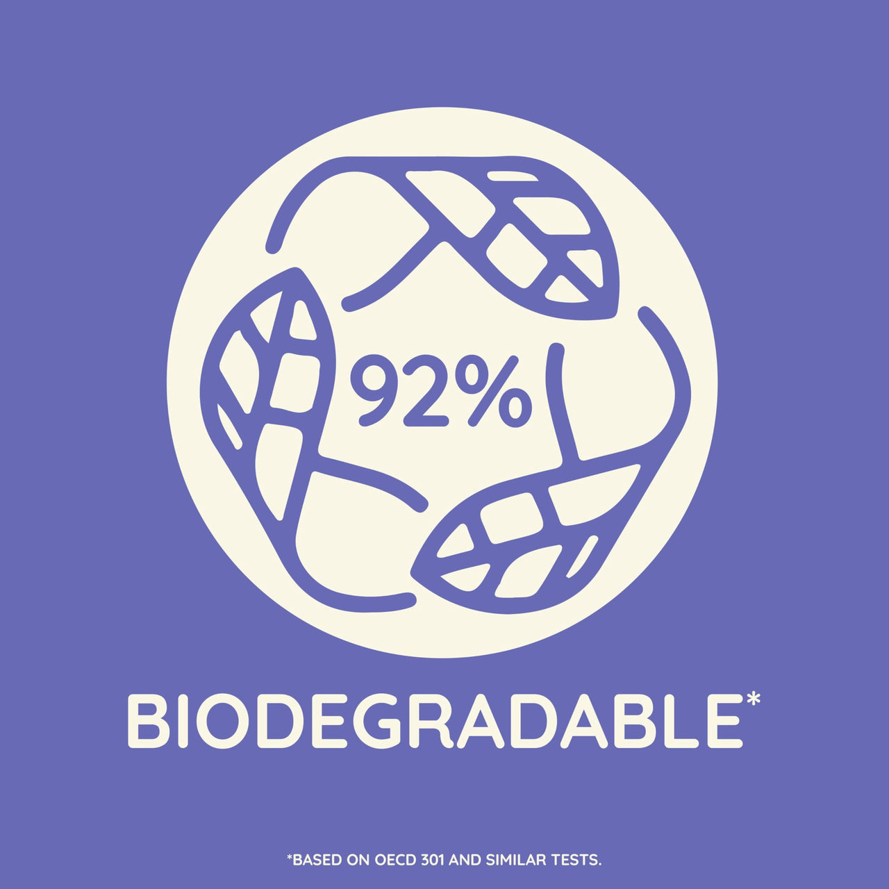 Aveeno Stress Relief Body Wash with Nourishing Oat & Lavender Scent for Sensitive Skin, Gently Cleanses & Helps You Feel Calm & Relaxed in the Shower, Soap-Free, Twin Pack, 2 x 18 fl. oz